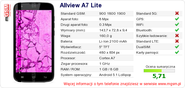 Dane telefonu Allview A7 Lite Dane telefonu Allview A7 Lite