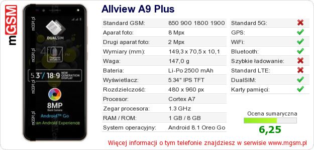 Dane telefonu Allview A9 Plus
