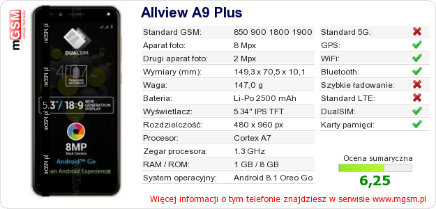 Dane telefonu Allview A9 Plus Dane telefonu Allview A9 Plus