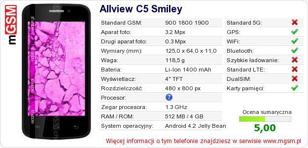 Dane telefonu Allview C5 Smiley