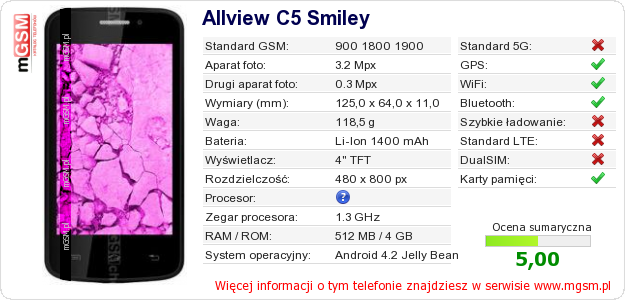Dane telefonu Allview C5 Smiley Dane telefonu Allview C5 Smiley