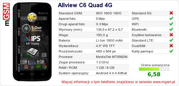 Dane telefonu Allview C6 Quad 4G