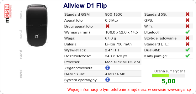 Dane telefonu Allview D1 Flip Dane telefonu Allview D1 Flip
