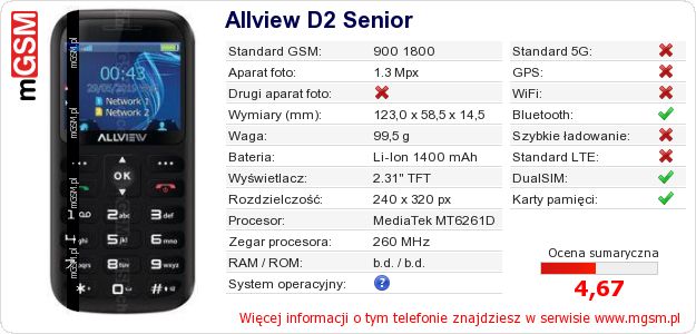 Dane telefonu Allview D2 Senior Dane telefonu Allview D2 Senior