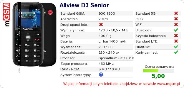 Dane telefonu Allview D3 Senior