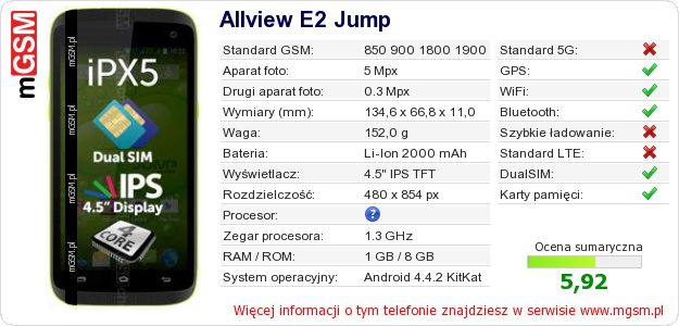 Dane telefonu Allview E2 Jump