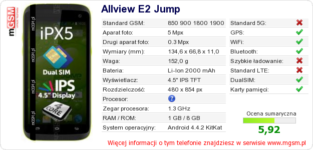 Dane telefonu Allview E2 Jump Dane telefonu Allview E2 Jump