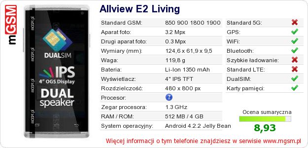 Dane telefonu Allview E2 Living Dane telefonu Allview E2 Living