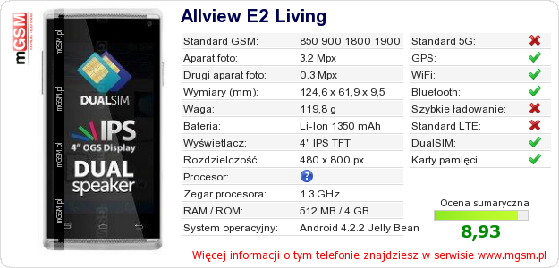 Dane telefonu Allview E2 Living