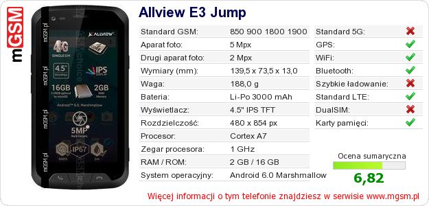 Dane telefonu Allview E3 Jump Dane telefonu Allview E3 Jump