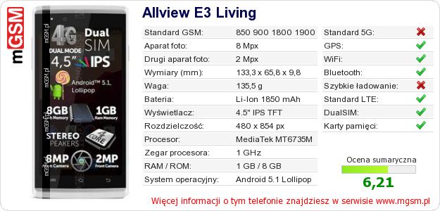 Dane telefonu Allview E3 Living