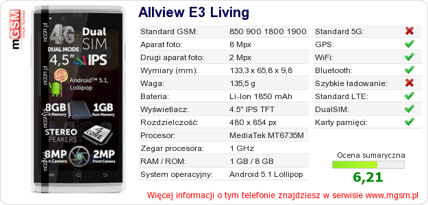 Dane telefonu Allview E3 Living