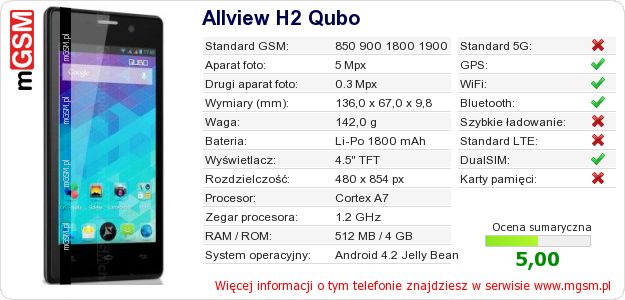 Dane telefonu Allview H2 Qubo Dane telefonu Allview H2 Qubo