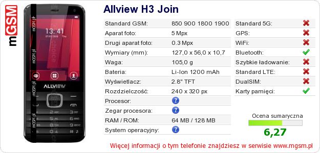 Dane telefonu Allview H3 Join Dane telefonu Allview H3 Join