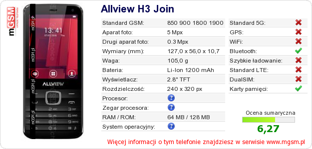 Dane telefonu Allview H3 Join