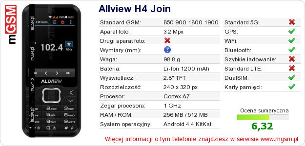Dane telefonu Allview H4 Join Dane telefonu Allview H4 Join