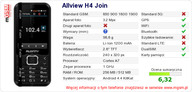 Dane telefonu Allview H4 Join