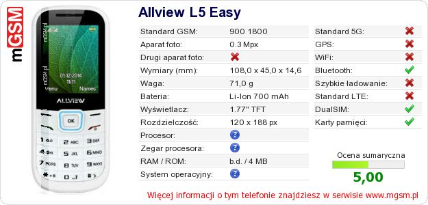 Dane telefonu Allview L5 Easy Dane telefonu Allview L5 Easy