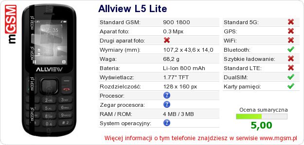 Dane telefonu Allview L5 Lite