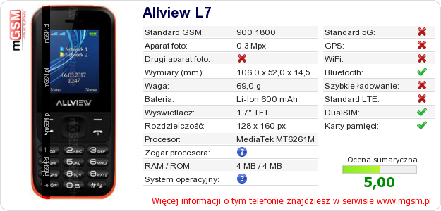 Dane telefonu Allview L7