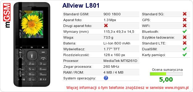 Dane telefonu Allview L801 Dane telefonu Allview L801