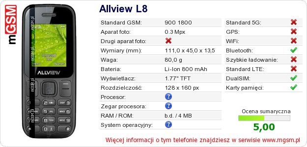 Dane telefonu Allview L8 Dane telefonu Allview L8