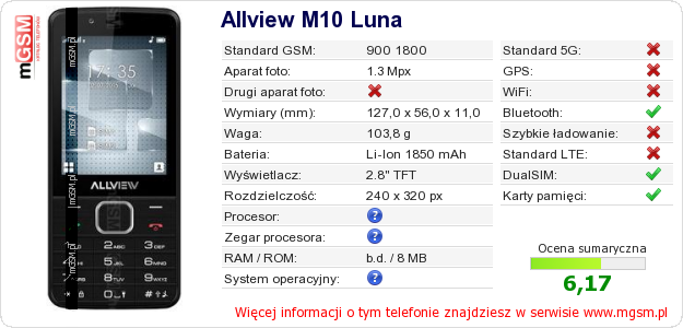 Dane telefonu Allview M10 Luna Dane telefonu Allview M10 Luna