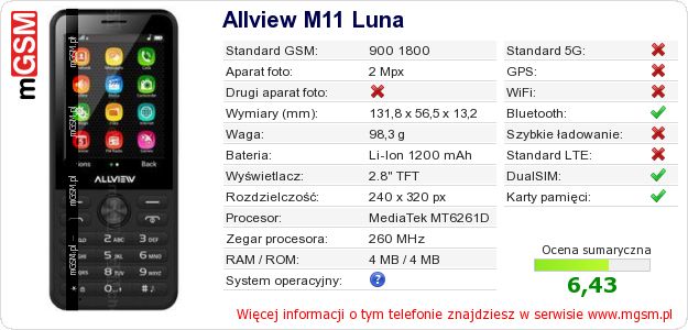 Dane telefonu Allview M11 Luna