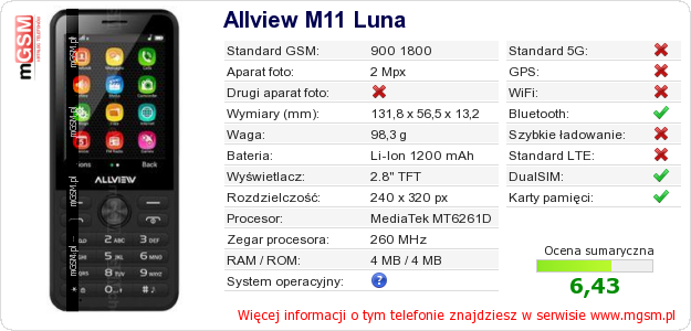 Dane telefonu Allview M11 Luna