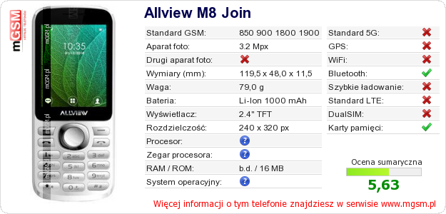 Dane telefonu Allview M8 Join