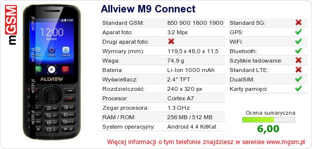 Dane telefonu Allview M9 Connect