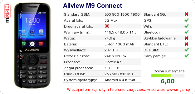 Dane telefonu Allview M9 Connect Dane telefonu Allview M9 Connect