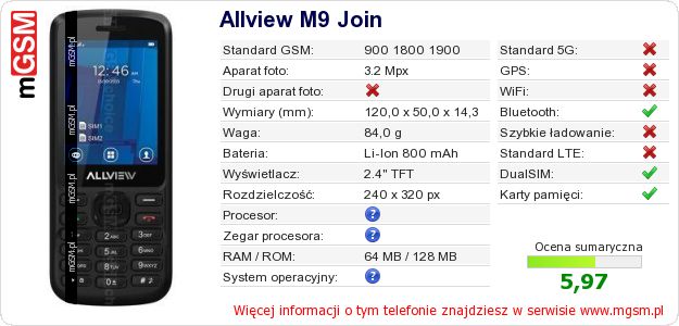 Dane telefonu Allview M9 Join