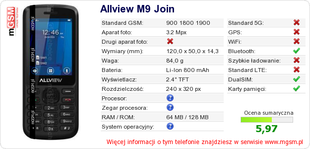Dane telefonu Allview M9 Join