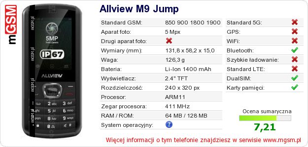 Dane telefonu Allview M9 Jump