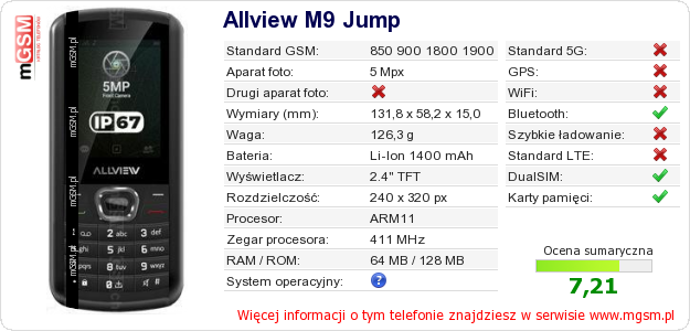 Dane telefonu Allview M9 Jump Dane telefonu Allview M9 Jump