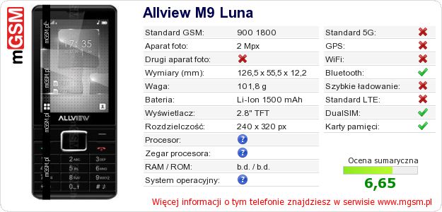 Dane telefonu Allview M9 Luna