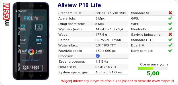 Dane telefonu Allview P10 Life Dane telefonu Allview P10 Life