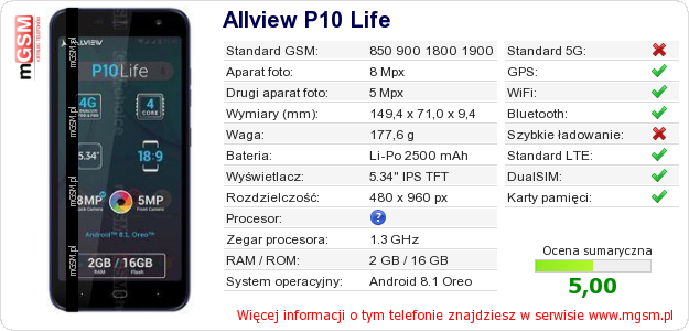 Dane telefonu Allview P10 Life