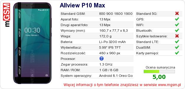 Dane telefonu Allview P10 Max Dane telefonu Allview P10 Max