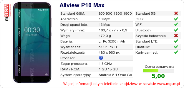 Dane telefonu Allview P10 Max
