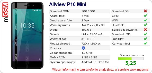 Dane telefonu Allview P10 Mini