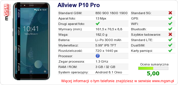 Dane telefonu Allview P10 Pro