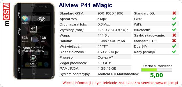 Dane telefonu Allview P41 eMagic