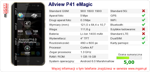 Dane telefonu Allview P41 eMagic
