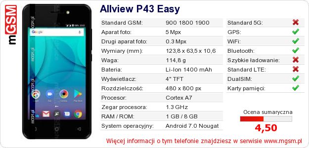 Dane telefonu Allview P43 Easy Dane telefonu Allview P43 Easy