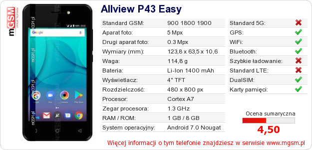 Dane telefonu Allview P43 Easy