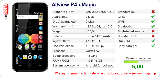 Dane telefonu Allview P4 eMagic