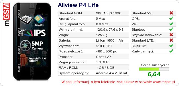 Dane telefonu Allview P4 Life