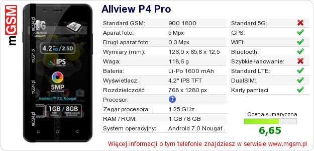 Dane telefonu Allview P4 Pro Dane telefonu Allview P4 Pro